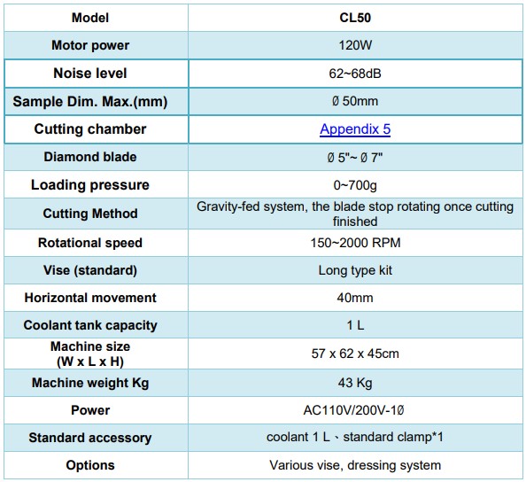 Top-Tech-specs_of_CL50-abraive-cutting-machine