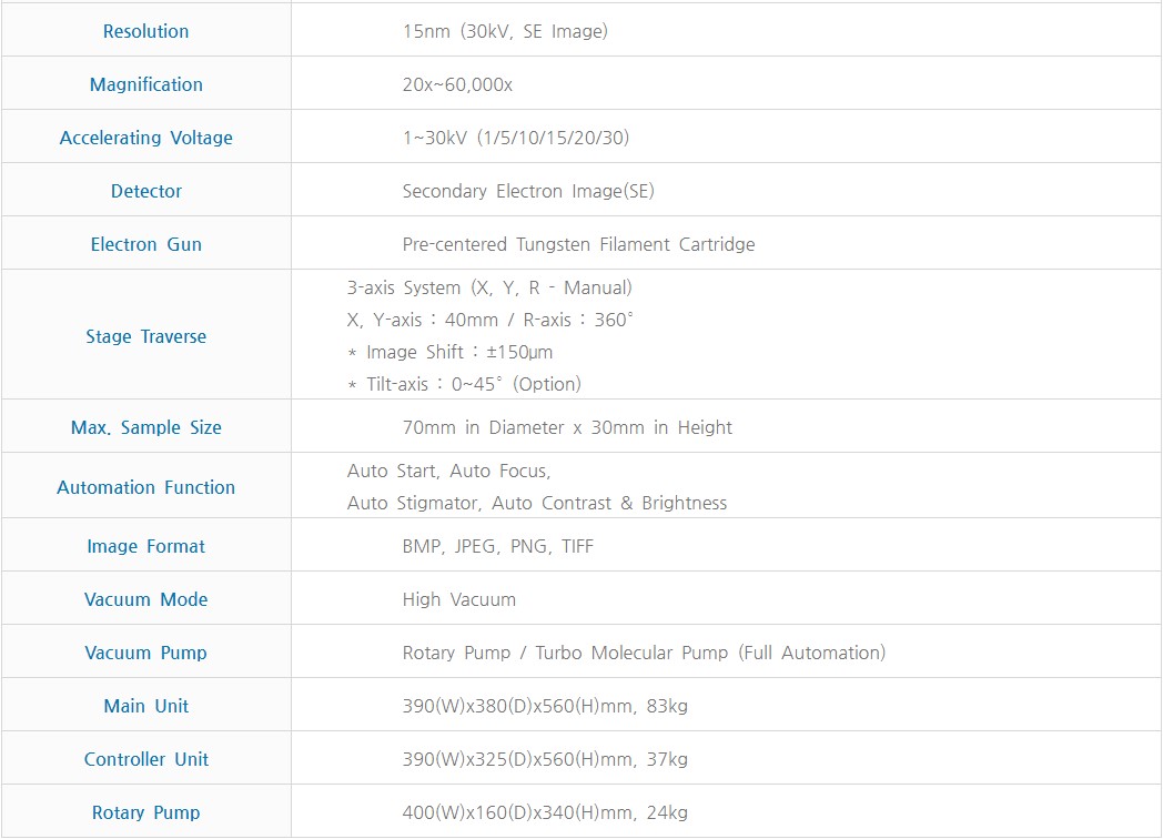 SEC_SNE_3000MS_table_top_SEM_Scanning_Electron_Microscope_specification