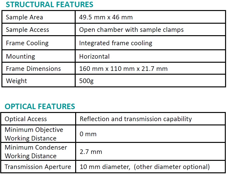Instec_TS102S_Thermoelectric_Stage_specification_1