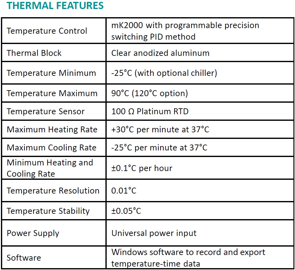 Instec_TS102S_Thermoelectric_Stage_specification_2